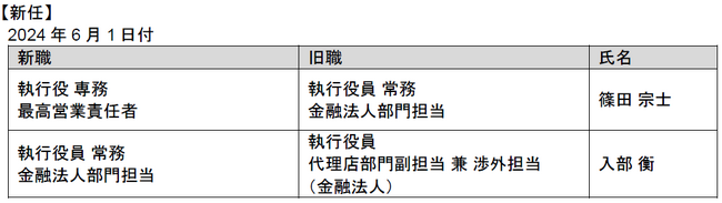 人事異動（役員）のお知らせ
