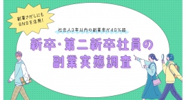 副業マッチングサービス『lotsful』新卒・第二新卒を対象に、副業の実態調査を実施