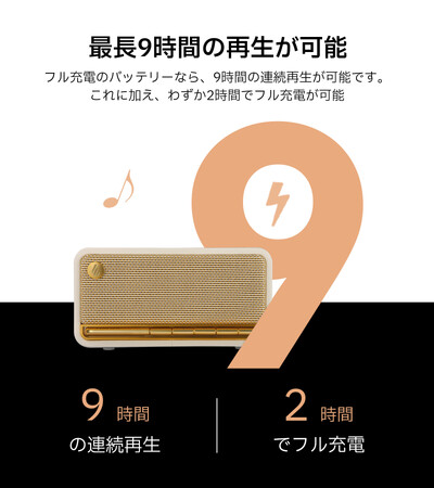 EDIFIERよりレトロとモダンが融合した次世代スピーカーMP230新発売、限定セールでお求めやすく