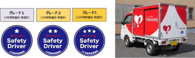 秋の「全国交通安全運動」に合わせ「スマイリー号と交通安全」ポスター作品を募集します