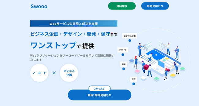 ノーコード受託開発サービス「Swooo」が国内ノーコードメディアで月間PV数1位に！
