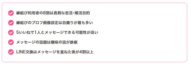 ゼクシィ縁結び利用者126名にアンケート調査｜出会いやすさの評価や利用目的の実態【2024年調査】