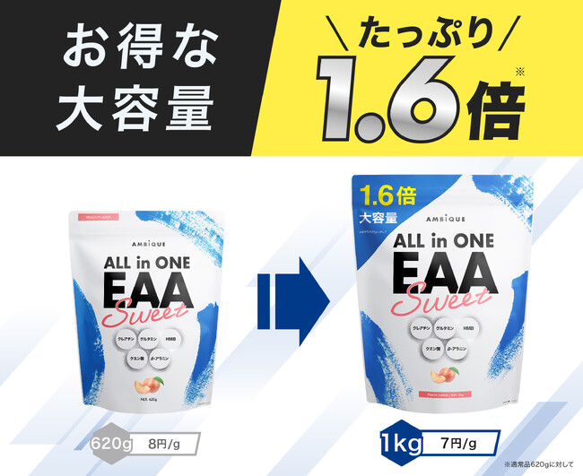 ジュースのように美味しく飲める大人気シリーズからビックサイズ誕生!!アンビーク オールインワンEAA “SWEET” ピーチ風味1kg 5月30日(木)発売