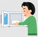レンジに冷凍食品を入れる人のイラスト レンジに冷凍食品を入れる人のイラスト