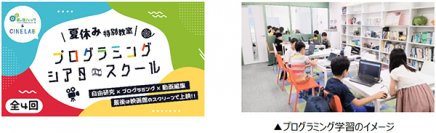 夏休み特別教室 「プログラミングシアタースクール」！～神戸のオープンデータを元に動画を作り、映画館のスクリーンで発表しよう！～