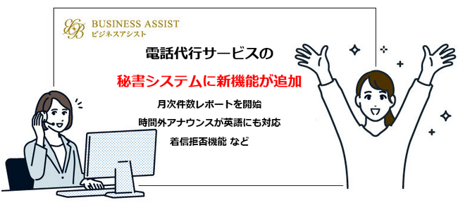【電話代行サービスの秘書システムに新機能が追加】電話の取り逃しゼロと受電内容の見える化により、電話業務を更に効率化