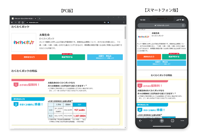 国内最大級の保険選びサイト「保険市場」に、太陽生命の学資保険『わくわくポッケ』と『My介護Best（一時払）』を掲載しました！