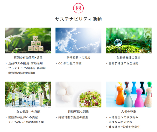 企業価値創造と持続可能な社会の実現に向けて　6つの重点課題にフォーカスした構成に変更「サステナビリティサイト」を更新