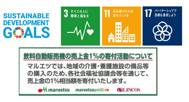 「飲料自動販売機の売上金1％相当額」2023年度分の寄付について