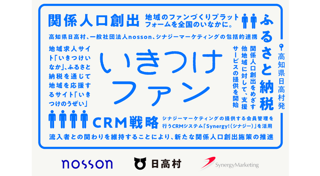 関係人口創出×ふるさと納税×CRM戦略による地域のファンづくりプラットフォーム「いきつけファン（仮称）」を全国のいなかに提供開始　＜高知県日高村 発＞