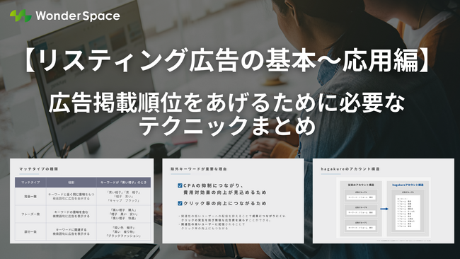 【リスティング広告の基本～応用編】広告掲載順位をあげるために必要なテクニックまとめ〈株式会社WonderSpace〉