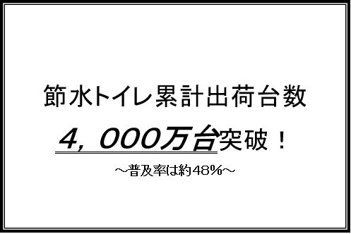 節水トイレの累計出荷台数4,000万台を突破!!