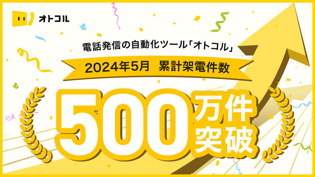 自動電話発信ツール「オトコル」、累計架電件数500万件を突破　～総削減時間は41万時間超に～