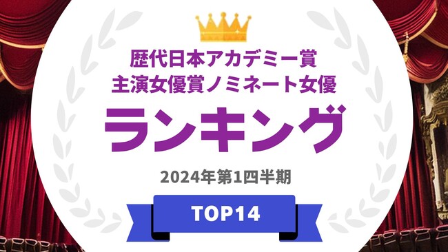 『タレントパワーランキング』が歴代の日本アカデミー賞主演女優賞ノミネート女優ランキングを発表！WEBサイト『タレントパワーランキング』ランキング企画第332弾！