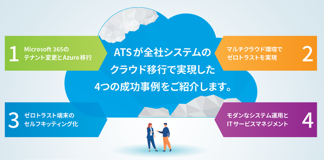 わずか6ヶ月で実現した全社システムのクラウド移行の4つの成功事例