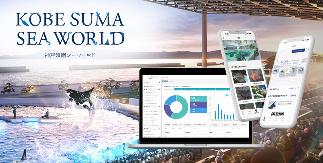 テコテック：6月1日 グランドオープン「神戸須磨シーワールド」へエンタメ施設向けチケット販売管理システム『RAP-ラップ-』導入のお知らせ