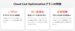『マネーフォワード Admina』、サーバーコストを最適化する「Cloud Cost Optimizationプラン」を開始