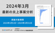 3月の炎上分析データ公開！炎上件数、137件（調査対象期間：2024年3月1日～3月31日）