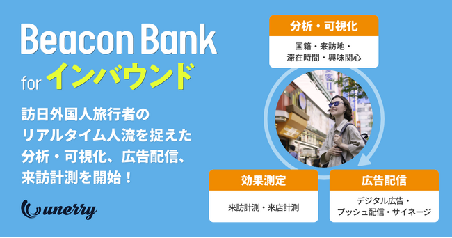 unerry、訪日中の外国人旅行客の人流をリアルタイムに捉える「Beacon Bank for インバウンド」を提供開始