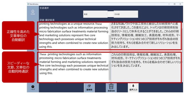 TOPPAN、会議用自動同時通訳サービスの提供を開始
