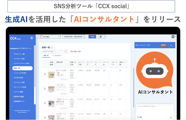 SNS分析ツール「CCX social」生成AIによる「AIコンサルタント」有料版を提供開始