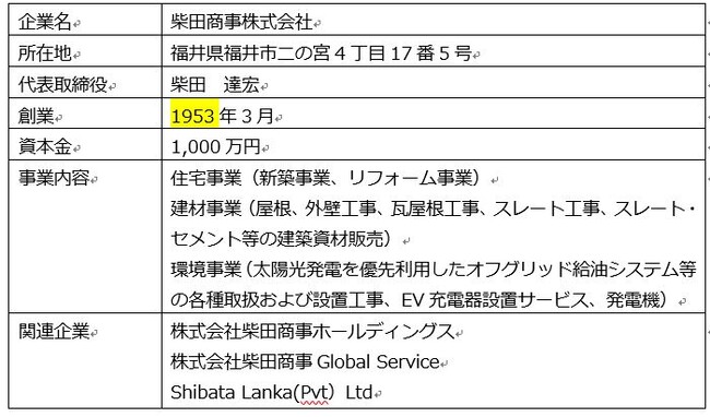 企業版ふるさと納税の取組みについて~柴田商事株式会社から石川県能登町への寄附のご紹介~