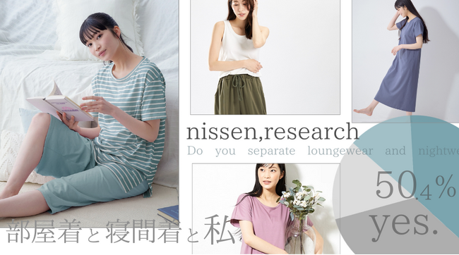 【　ニッセンリサーチ結果＆人気ランキング　】あなたは、部屋着と寝間着を分ける派？分けない派？理想の部屋着に関するアンケート結果と、理想をカタチにした夏のルームウェア人気ランキングをご紹介。