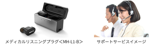 「メディカルリスニングプラグ」向け『補聴器あんしんサービス』および『リモートフィットサービス（追加30）』の提供を開始
