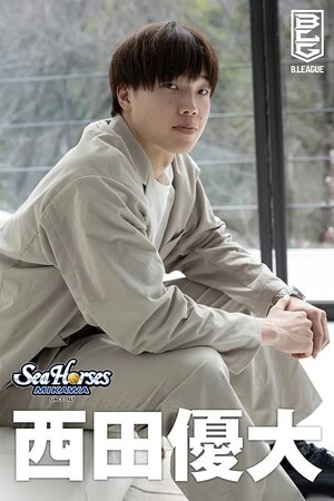 #19 西田優大 デジタル写真集販売開始のお知らせ
