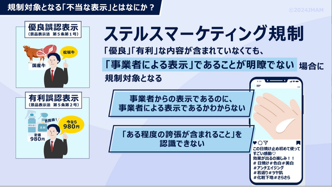 eラーニング 『ステマ表示規制を学ぶ 景表法「表示」の基礎』 が6月1日に開講