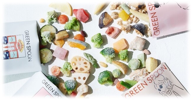 株式会社Greenspoonのグループ参画を通じ 健康・食品事業強化