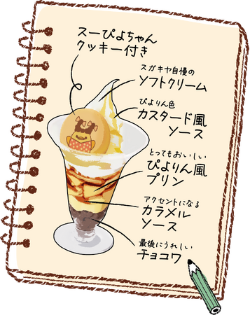 【スガキヤ×ぴよりん】名古屋名物初コラボ！ぴよりんをイメージした「プリンパフェ」を期間限定販売！