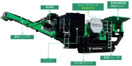 画期的な省エネを実現した自走式破砕機「SEASER™」販売開始（アーステクニカ）