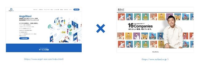 (株)前澤ファンドへ株式型クラウドファンディング事業を譲渡