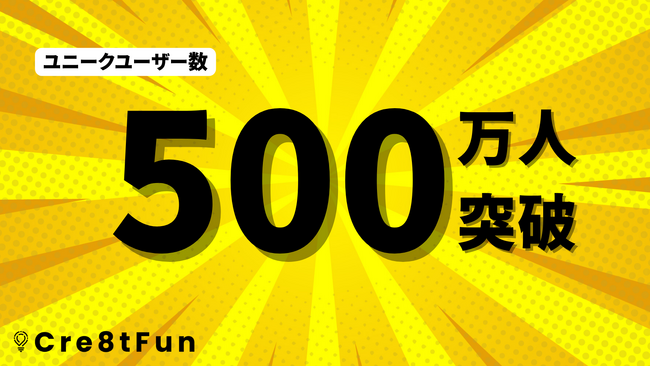 【Fortniteメタバース】Cre8tFunスタジオのマップ訪問者数が 500万人 を突破！