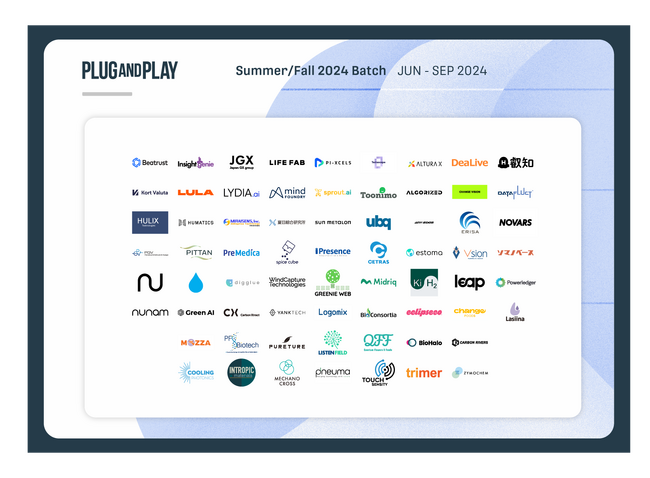 アクセラレータープログラム Summer/Fall 2024 Batchで国内外のスタートアップ68社を採択