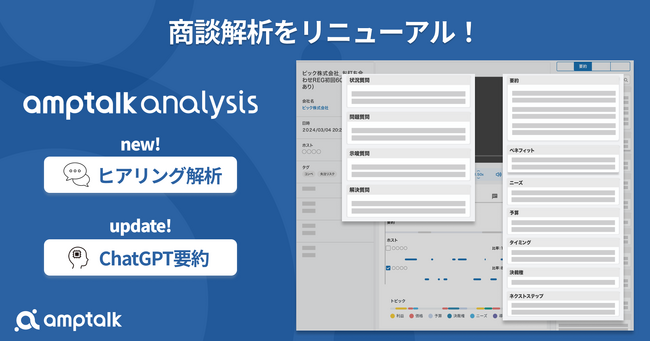 電話・商談解析ツール「amptalk analysis」、解析機能をリニューアル！ “予算・ニーズ・導入時期”などを抽出する「ChatGPT要約」と営業の「ヒアリング解析」を追加！