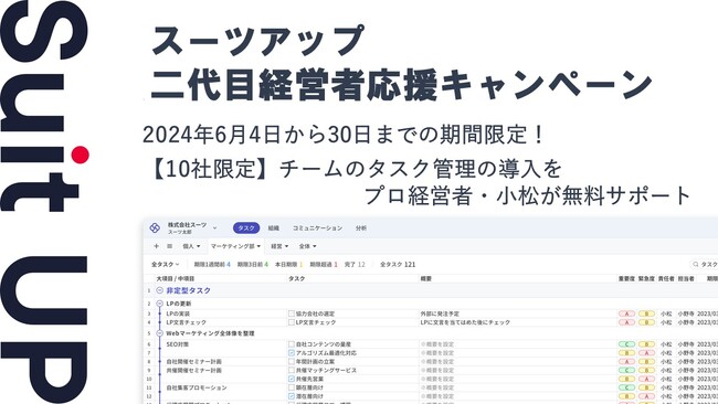 経営支援クラウド「Suit UP」（スーツアップ）、二代目経営者応援キャンペーン