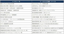 A&Dは、情報マガジン『WAY』VOL.42を発行いたしました。今号は金属検出機をご採用いただいているユーザー様へのインタビュー内容をご紹介しています。 A&Dは、情報マガジン『WAY』VOL.42を発行いたしました。今号は金属検出機をご採用いただいているユーザー様へのインタビュー内容をご紹介しています。
