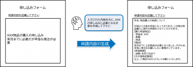 生成AIを組み込み劇的な開発生産性を実現するエンタープライズ・ローコードプラットフォーム「intra-mart(R)」最新版をリリース