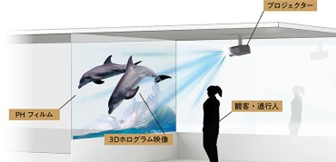 SNS映え抜群!世界が認める3Dホログラム