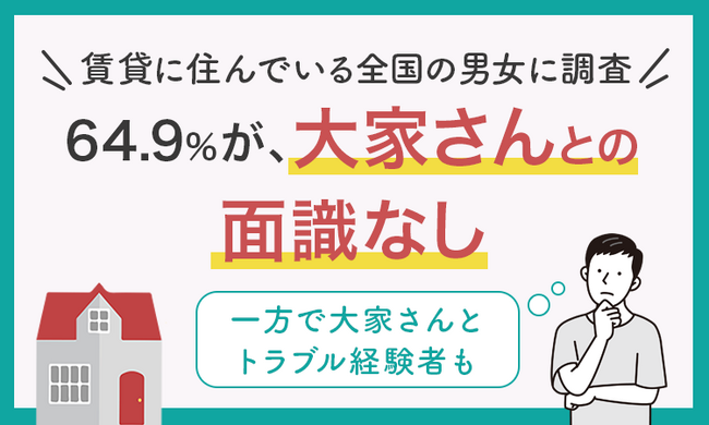 【賃貸に住んでいる全国の男女に調査】64.9％が「大家さんとの面識なし」一方で大家さんとトラブル経験者も