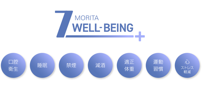 モリタ、従業員の歯科健診受診率100%を10年連続で達成