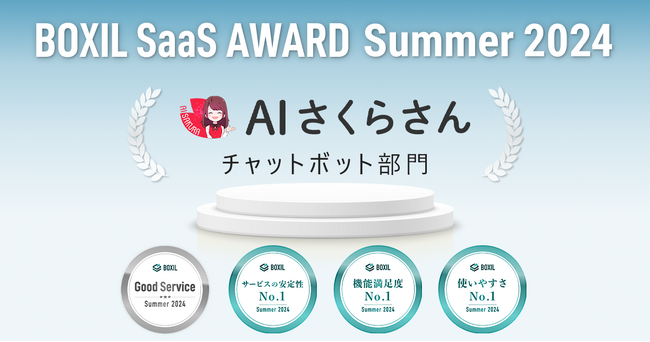AIさくらさん、「BOXIL SaaS AWARD Summer 2024」チャットボット部門で「Good Service」ほか3つのNo.1に選出