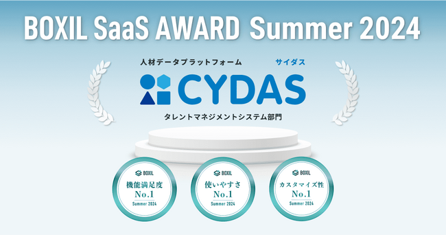 人材データプラットフォーム「CYDAS」「BOXIL SaaS AWARD Summer 2024」タレントマネジメントシステム部門で「機能満足度No.1」ほか２つのNo.1に選出