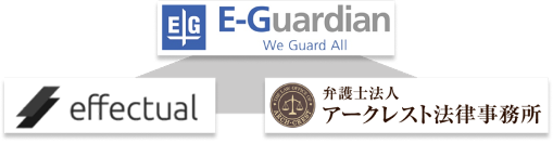リスク投稿の検知からコンサル・弁護士対応までを一気通貫で支援する体制を確立するため、エフェクチュアル、イー・ガーディアン、アークレスト法律事務所が3社間の連携を強化