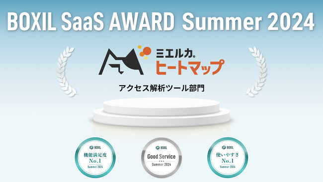 LP分析におすすめ。ミエルカヒートマップが「BOXIL SaaS AWARD Summer 2024」アクセス解析ツール部門で「Good Service」「機能満足度、使いやすさNo.1」に選出