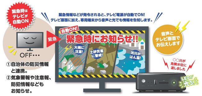 テレビを使った災害時の情報伝達「よこはまテレビ・プッシュ」の補助事業をスタート！