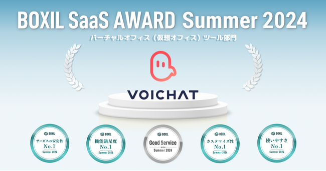 音声コミュニケーションツール『VOICHAT』、「BOXIL SaaS AWARD Summer 2024」バーチャルオフィス（仮想オフィス）ツール部門で「使いやすさNo.1」に選出