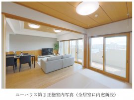 「ユーハウス第2正徳」室内写真 「ユーハウス第2正徳」室内写真